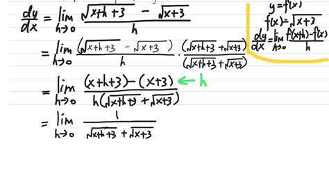 Dse M F Ch Differentiation First Principle Example Youtube