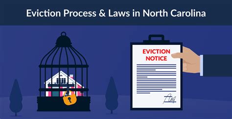 North Carolina Eviction Laws The Process And Timeline In 2022