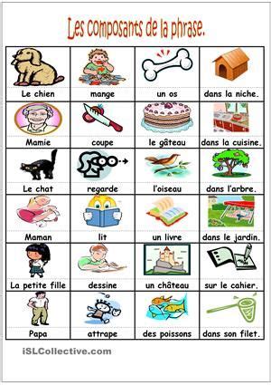 Composants De La Phrase Phrase Fle Jeux Maternelle Imprimer