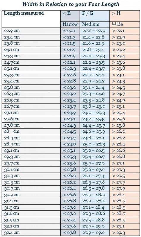 Shimano Cycling Shoes Size Chart For Both Men And Women