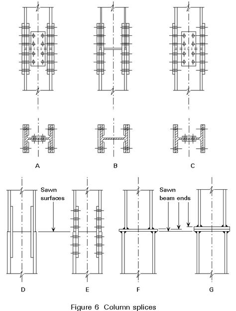 esdep lecture note wg