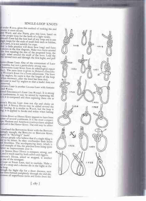 The Ashley Book Of Knots Every Practical Knot What It Looks Like