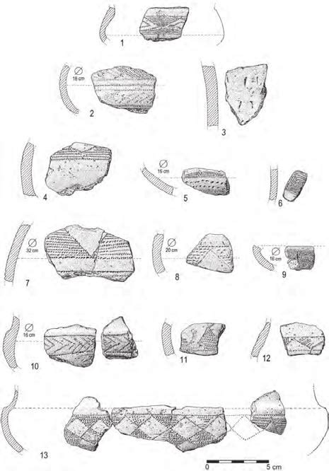 Cer Micas Decoradas Campaniformes Salvo O N Todos Os Exemplares