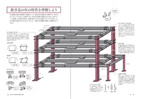 X Knowledge ぜんぶ絵でわかる3鉄骨造