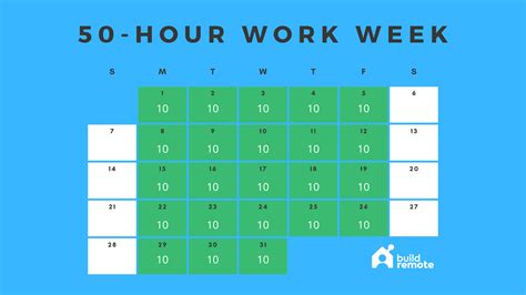 50-Hour Work Week: 10 Schedules To Peruse | Buildremote