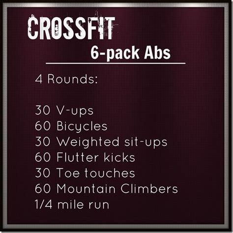 Crossfit Ab Workout Eatwatchrun Crossfit Ab Workout Crossfit Abs Abs Workout