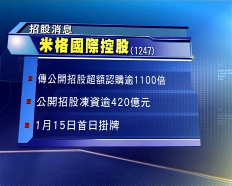 傳米格超購逾千倍 凍資逾420億 Now 新聞