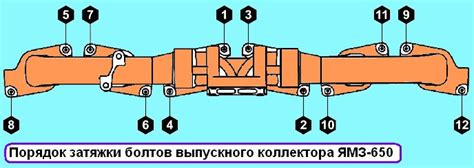 Сборка дизеля ЯМЗ-650