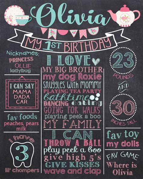 Tea Party First Birthday Chalkboard Poster Vintage Rose St Birthday