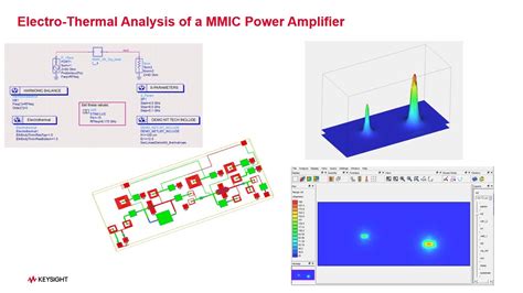 Tuotrial Electro Thermal Analysis Of A Mmic Pa Youtube