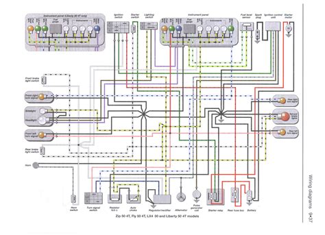 Schema Electrique Renault Combles Isolation