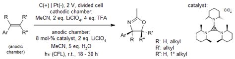 2 Oxazoline Synthesis