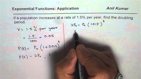 Exponential Growth Equation Doubling Time - Tessshebaylo