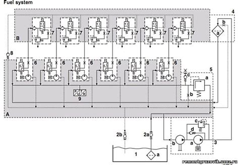 DAF XF 105 схема топливной системы - автомануалы - Каталог файлов - дон ...