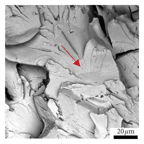 The Fracture Morphology Of Tensile Specimens A The Conventional