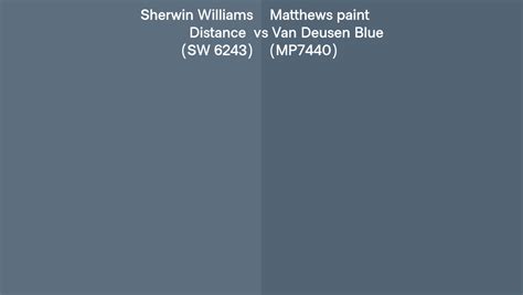 Sherwin Williams Distance SW 6243 Vs Matthews Paint Van Deusen Blue