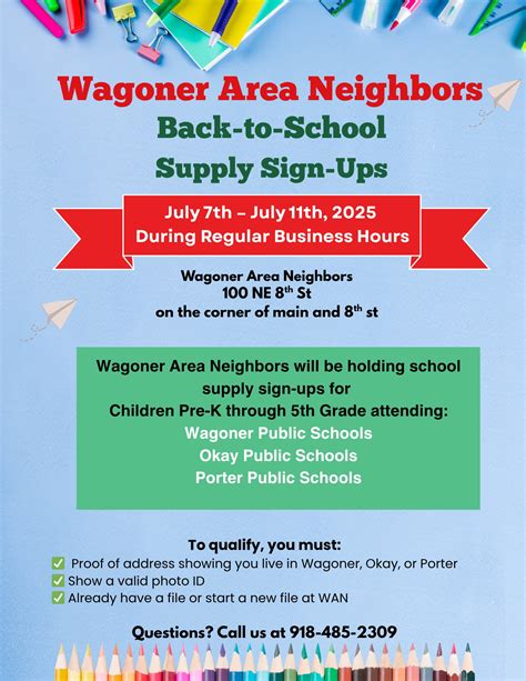 Discovering the Critical Responsibility of a Shipman's Wagoner During Voyage 4