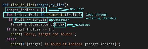 C Mo Encontrar El Ndice De Un Elemento En Las Listas De Python