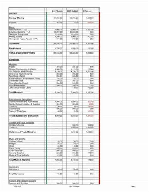 Sample Church Budget Template — db-excel.com