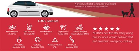 Auto Glass Calibration Twin Bay Glass