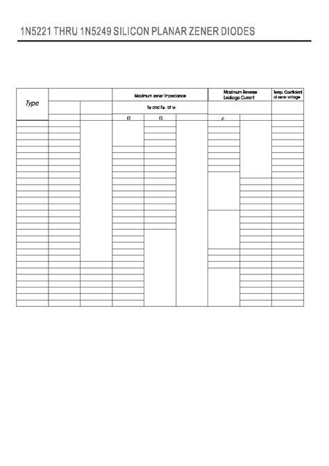 1N5226 Datasheet 2 4 Pages JINANJINGHENG 0 5W SILICON PLANAR ZENER