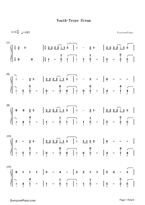 Youth Troye Sivan双手简谱预览1 钢琴谱文件（五线谱、双手简谱、数字谱、midi、pdf）免费下载