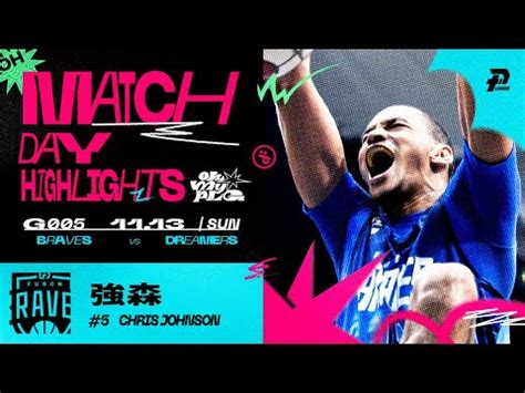 Match Day Highlights勇士老鬼洋將再加一強森全能身手看不出37歲Present by Steaker OhMyPLG