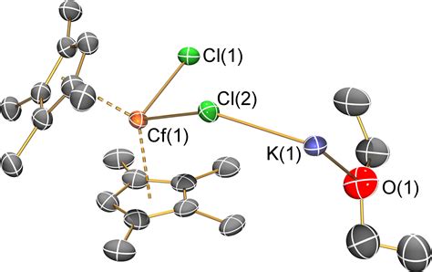 Exotic element, californium, explored in detail