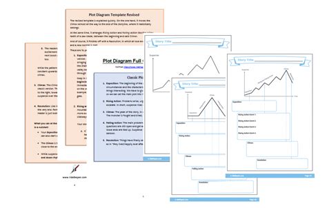 Plot Diagram Template (Download) + Full Guide to Plot Diagrams | Ride ...