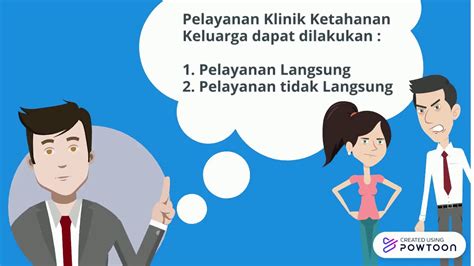 Klinik Ketahanan Keluarga3 YouTube