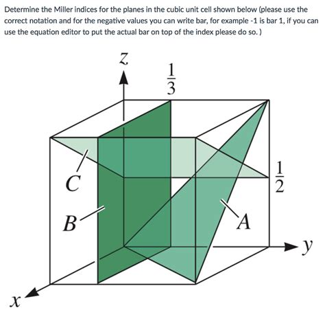 Solved Determine The Miller Indices For The Planes In The Chegg