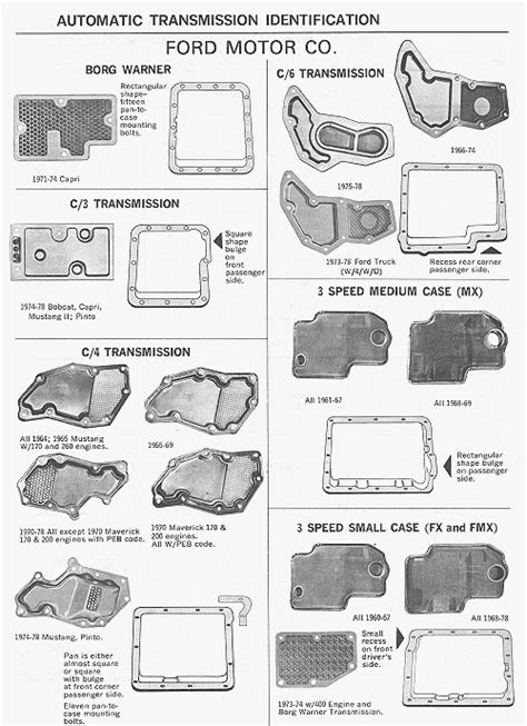 Transmission Code G Ford Truck Enthusiasts Forums