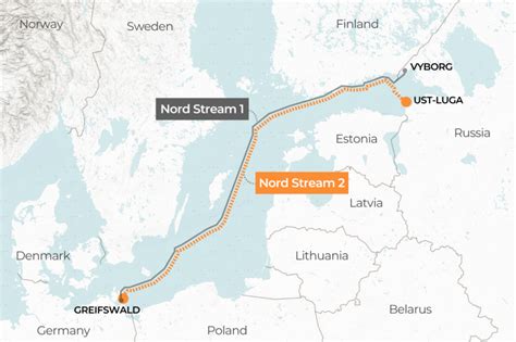 Nord Stream 2 Why Russias Pipeline To Europe Divides The West