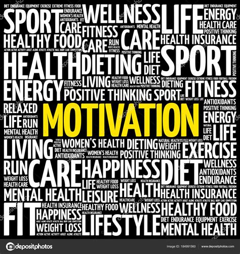 Motivation Word Cloud Collage Stock Vector Image By ©dizanna 184991560