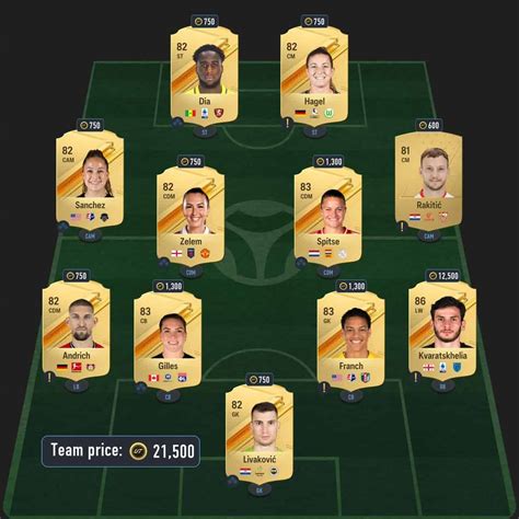 FC 24 EFL Championship Squad Foundations Objectives And SBC VideoGamer