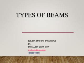 Types of beam | PPT