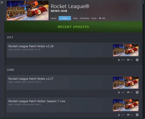 Rocket League Is Sort Of Dying But There S Still Hope Tech Overwrite