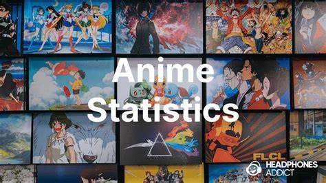 20+ Anime Statistics & Facts: How Many People Watch Anime? (2025)