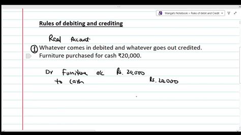 Rules Of Debiting And Crediting Real Account Youtube