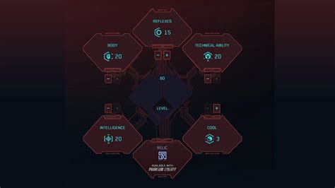 Cyberpunk Best Netrunner Build Update