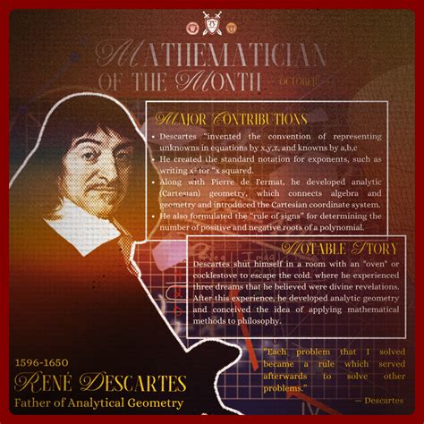 Mathematician Rene Descartes 10