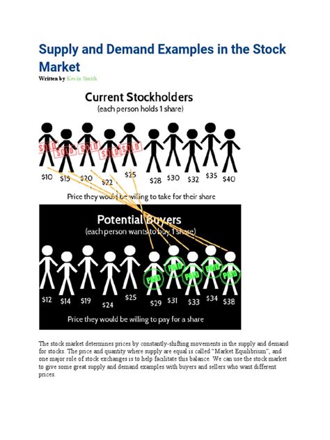 Supply and Demand Examples in The Stock Market | PDF