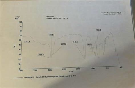 Isopentyl Propionate Ir Spectrum Labeled