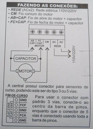 Central Placa Mkn Para Motor De Port O Garen Seg Unisystem