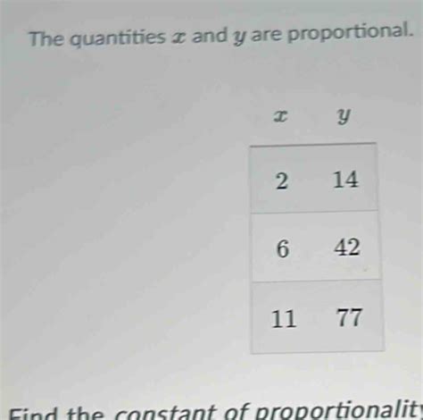 Solved The Quantities X And Y Are Proportional Find The Constant Of