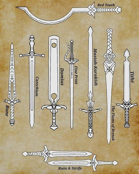 Fantasy Sword Types