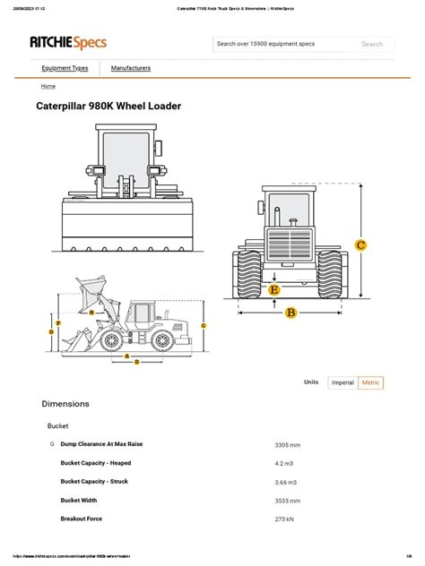 Caterpillar 980K Wheel Loader Specs & Dimensions - RitchieSpecs | PDF | Horsepower | Loader ...