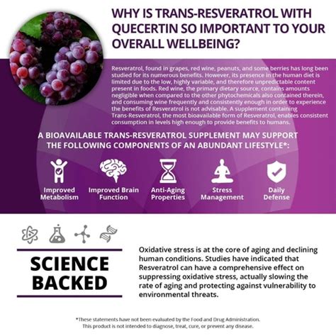 Trans Resveratrol Org Nico Puri Labs Mg C Psulas Em