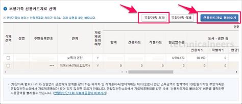 연말정산 소득공제 미리보기 조회 방법 홈텍스 테크니컬니얼즈