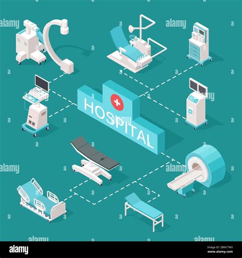 Medical Equipments Isometric Vector Illustration Medical Equipment